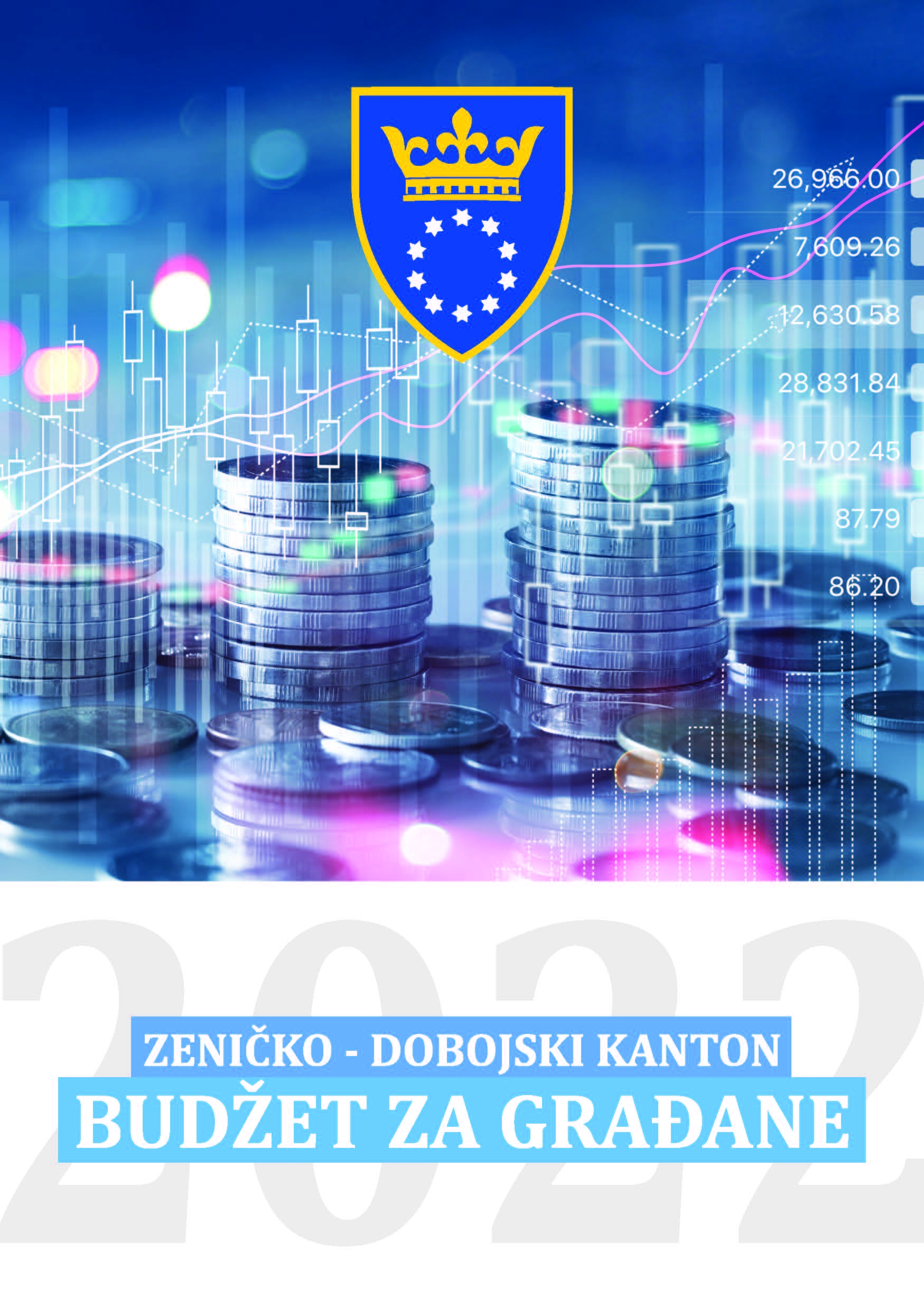 Budžet za građane 2022.